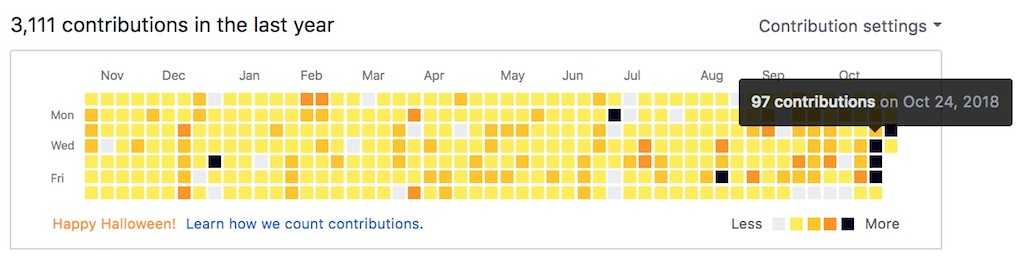 react backward compatibility